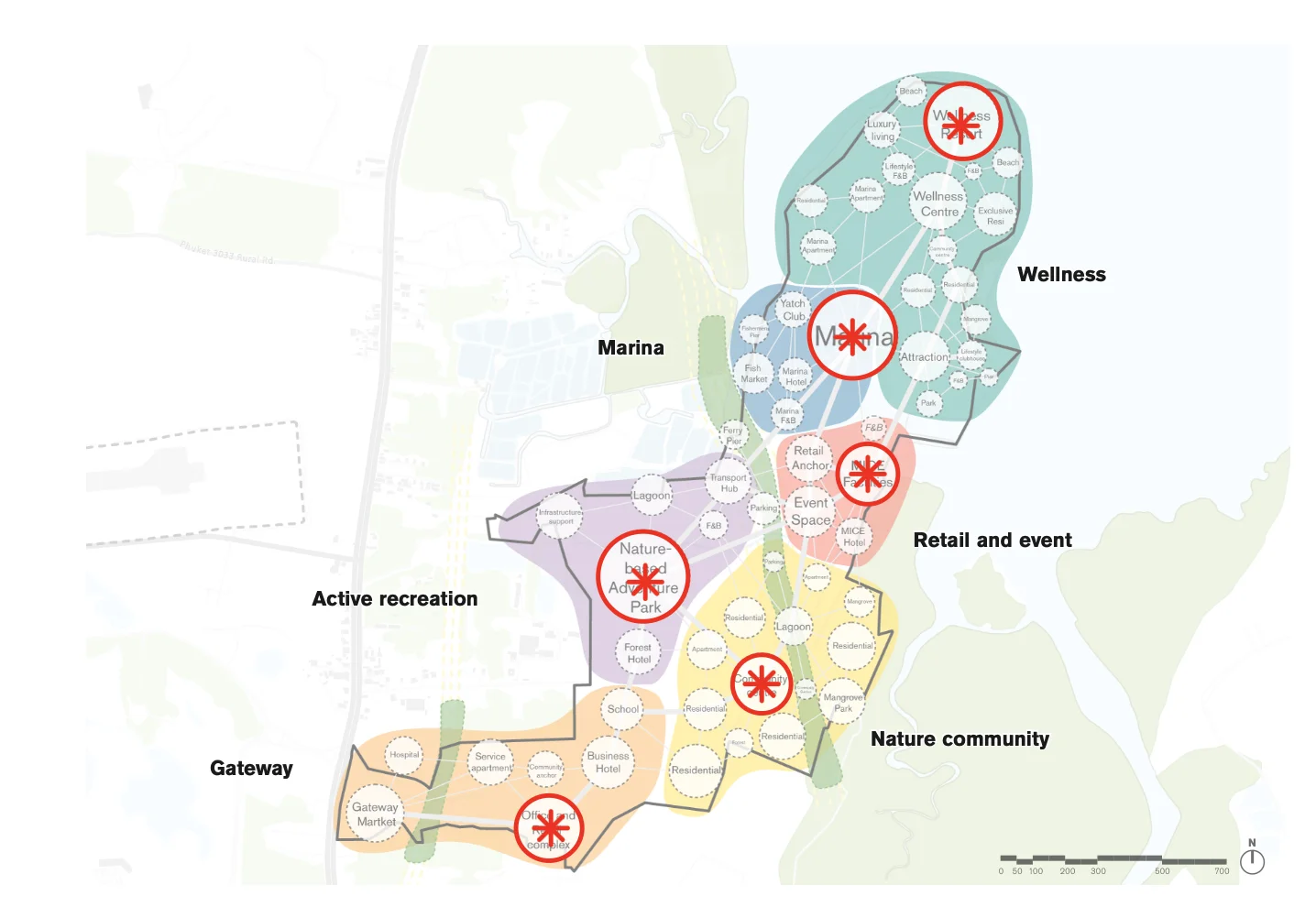 Foster + Partners masterplan diagram showing the six zones: gateway, active recreation, marina, wellness, retail and event, and nature community